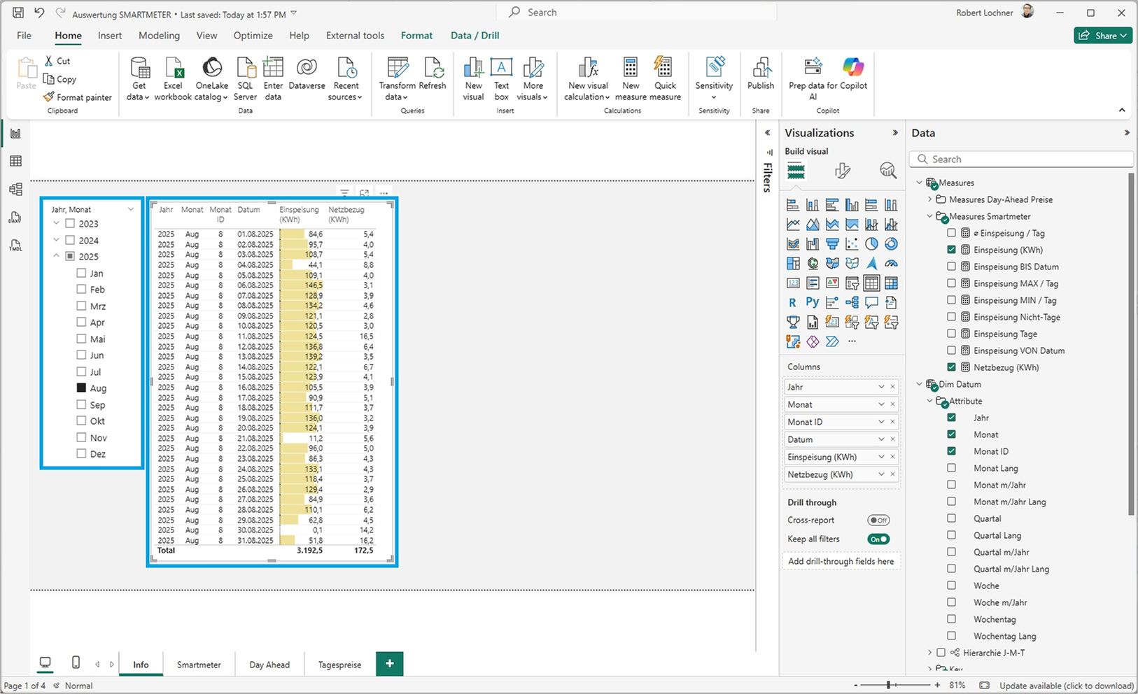 Paginated Reports – Teil 1 Erstellung mit dem Power BI Editor ...